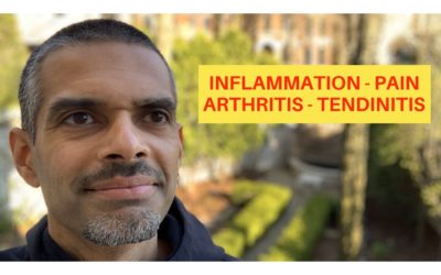 Inflammation, Pain, and Musculoskeletal Health