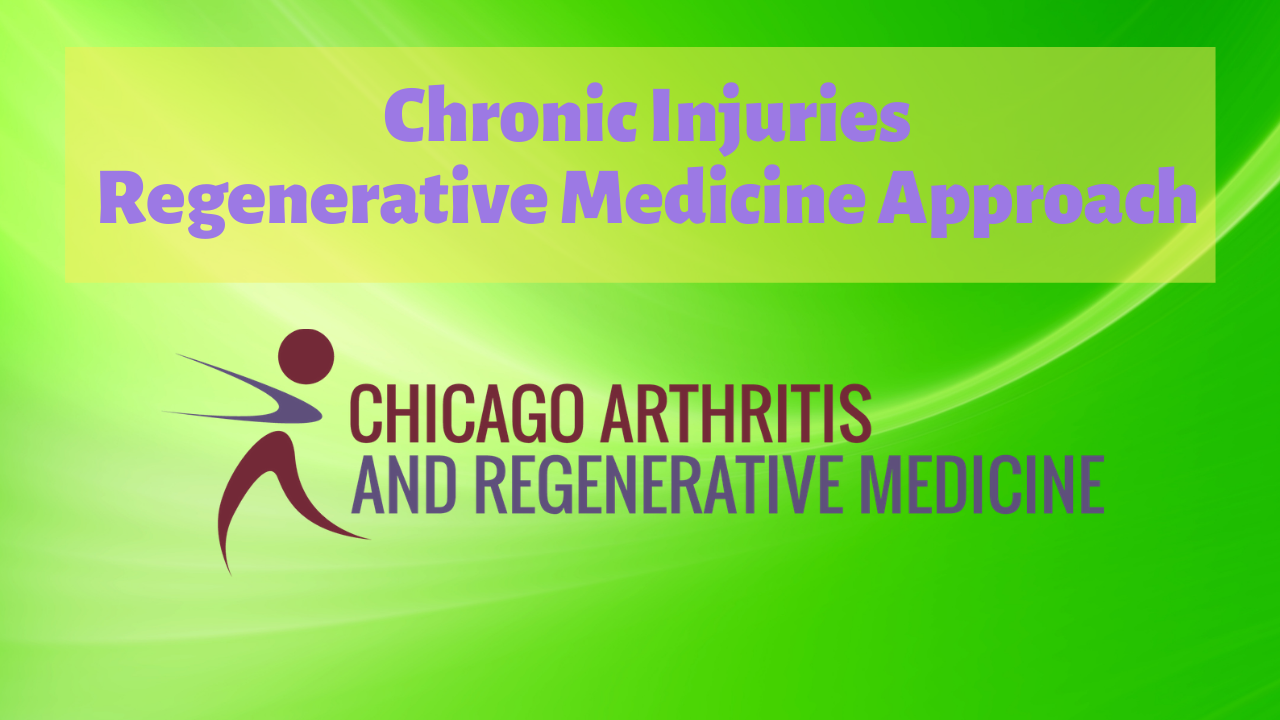 How to treat Chronic Injuries- Regenerative Medicine approach